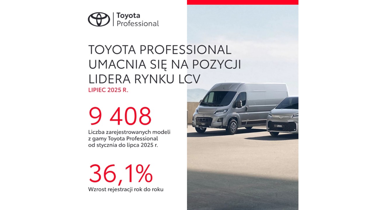 Toyota Professional umacnia się na pozycji lidera rynku LCV